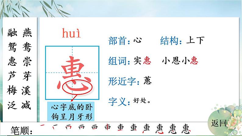 部编版语文三年级下册 1 古诗三首 生字课件第7页