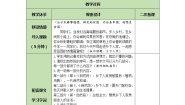 小学语文人教部编版 (五四制)四年级下册2 乡下人家一等奖教案设计