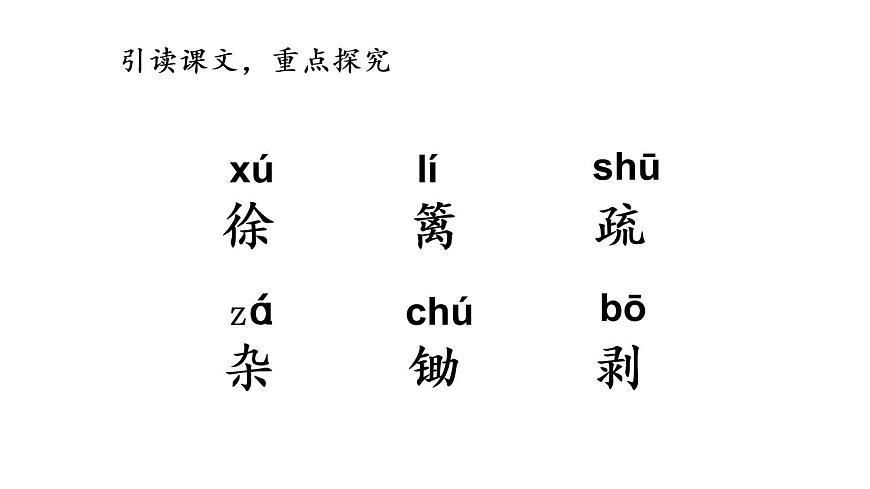 部編版(五四制)四下 1.古詩三首課件第5頁