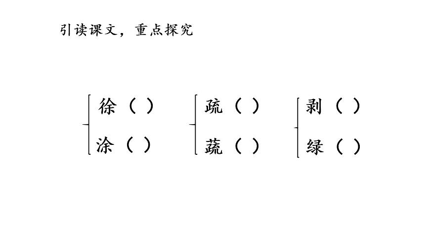 部編版(五四制)四下 1.古詩三首課件第7頁