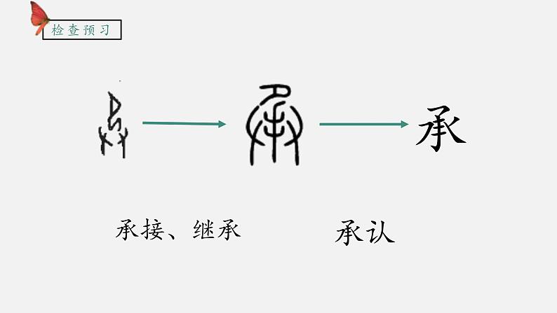 部编版(五四制)五下 2.祖父的园子 课件06