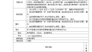 小学语文人教部编版 (五四制)五年级下册3 祖父的园子精品教案设计