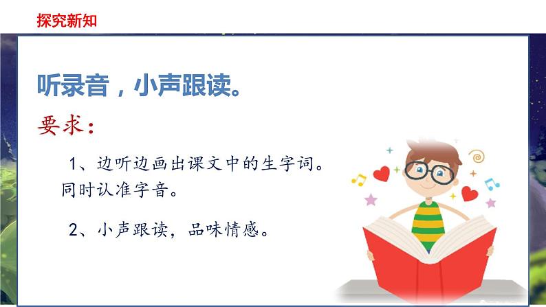 部编版小学六年级语文上册--25.少年闰土 课件第4页