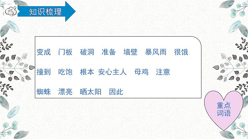 统编版三年级语文上册第四单元复习(课件36张PPT+学案)04