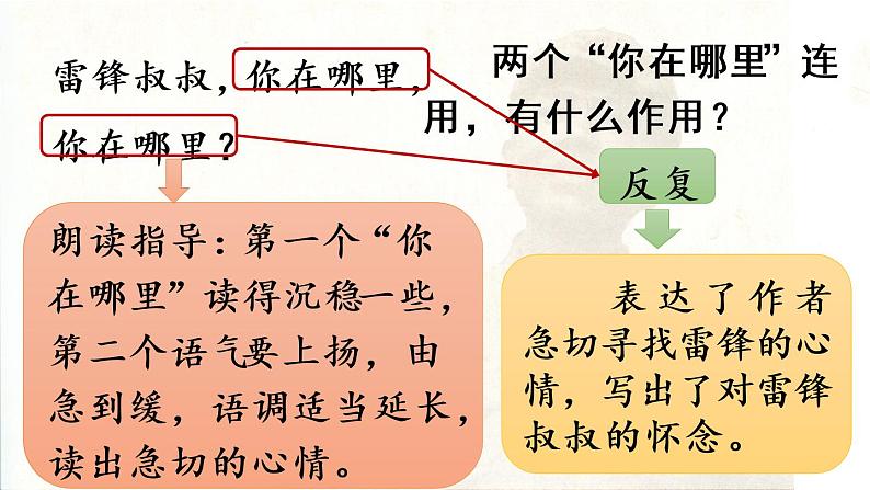 统编版二年级语文下册 第2单元 5.雷锋叔叔,你在哪里 课件07