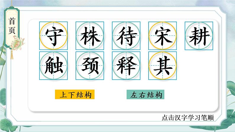 部编版语文三年级下册 5 守株待兔 生字课件第2页