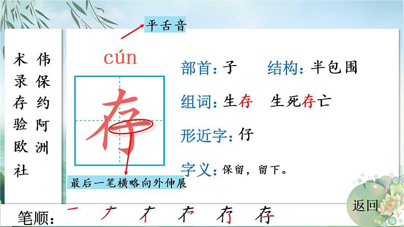 部编版语文三年级下册 10 纸的发明 生字课件第7页