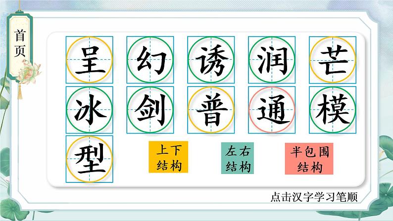 部编版语文三年级下册 22 我们奇妙的世界 生字课件第2页