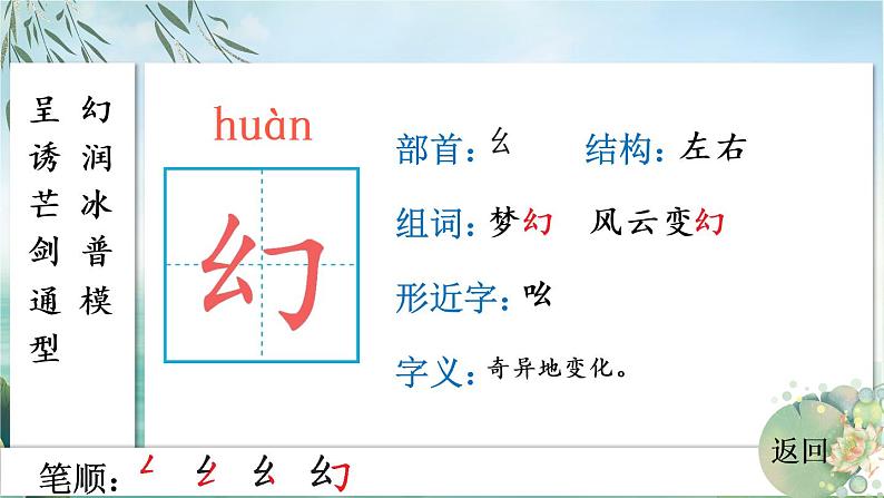 部编版语文三年级下册 22 我们奇妙的世界 生字课件第4页