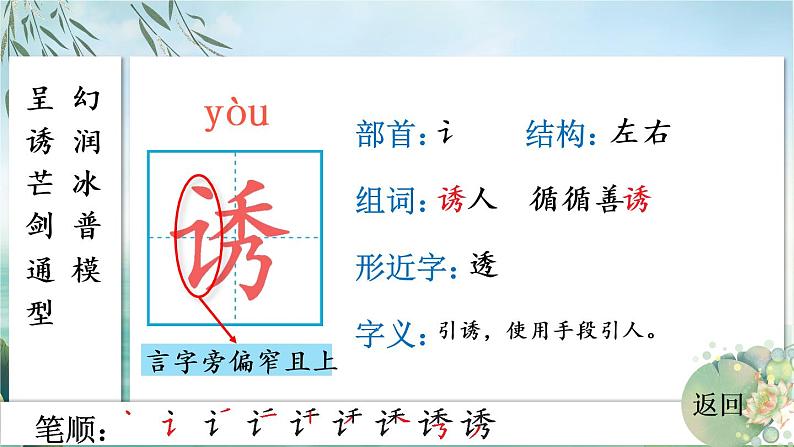 部编版语文三年级下册 22 我们奇妙的世界 生字课件第5页