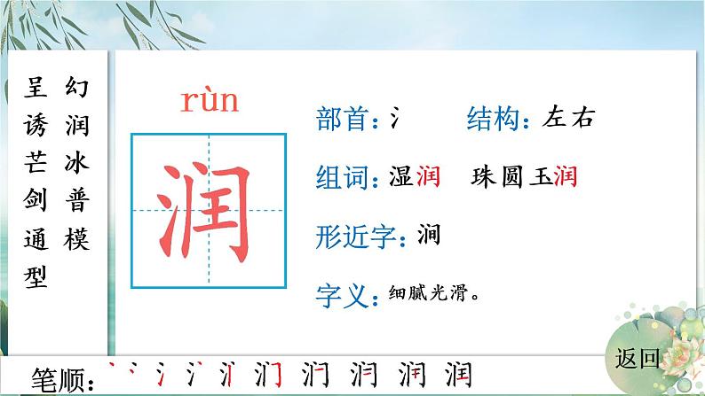 部编版语文三年级下册 22 我们奇妙的世界 生字课件第6页