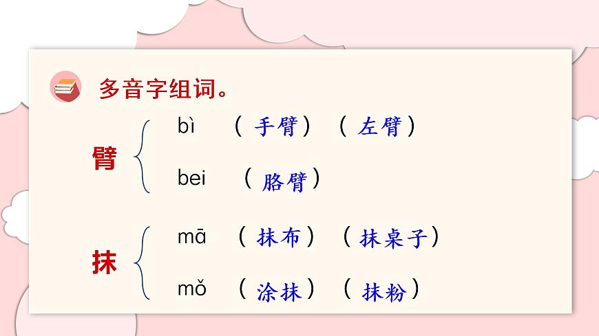 部編版語文三年級上冊 第六單元 單元復習課件第5頁