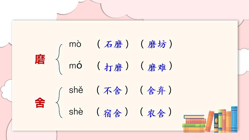 部編版語文三年級上冊 第六單元 單元復習課件第6頁