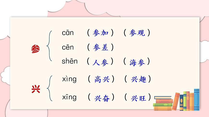 部編版語文三年級上冊 第六單元 單元復習課件第7頁