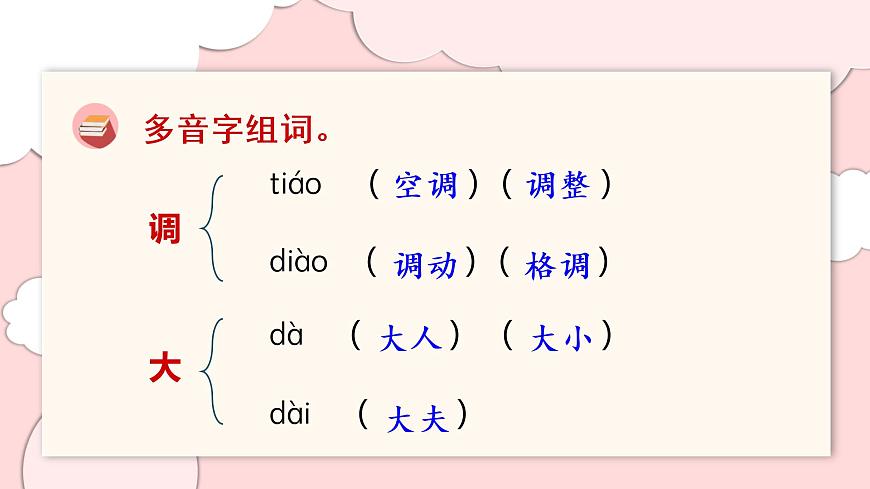 部編版語文三年級上冊 第八單元 單元復習課件第4頁