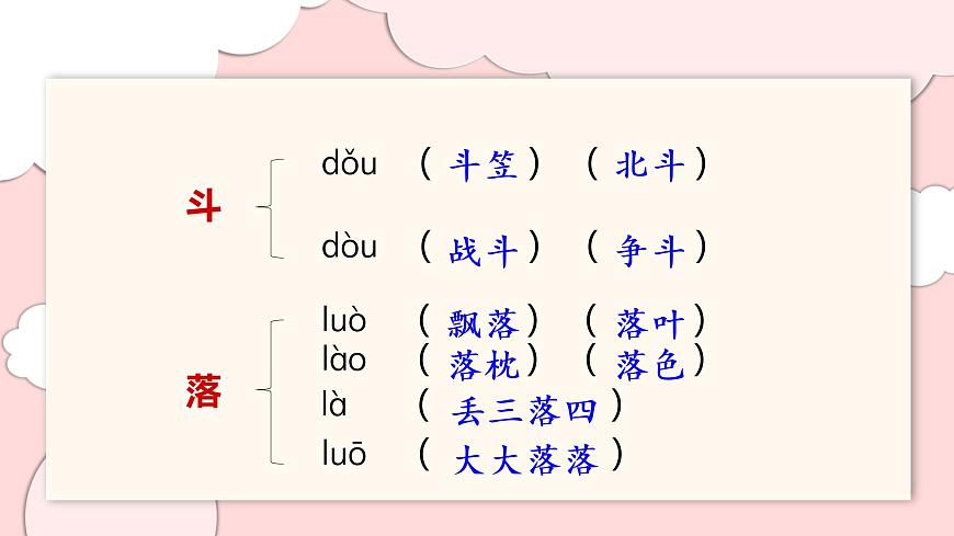 部編版語文三年級上冊 第八單元 單元復習課件第5頁
