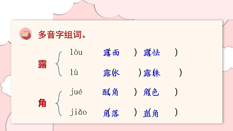 部编版语文四年级上册 第六单元 单元复习课件04