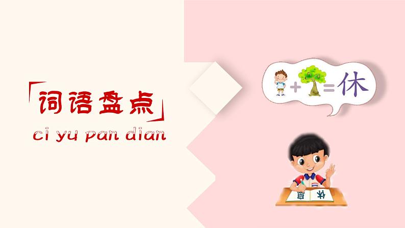 部编版语文四年级上册 第六单元 单元复习课件08
