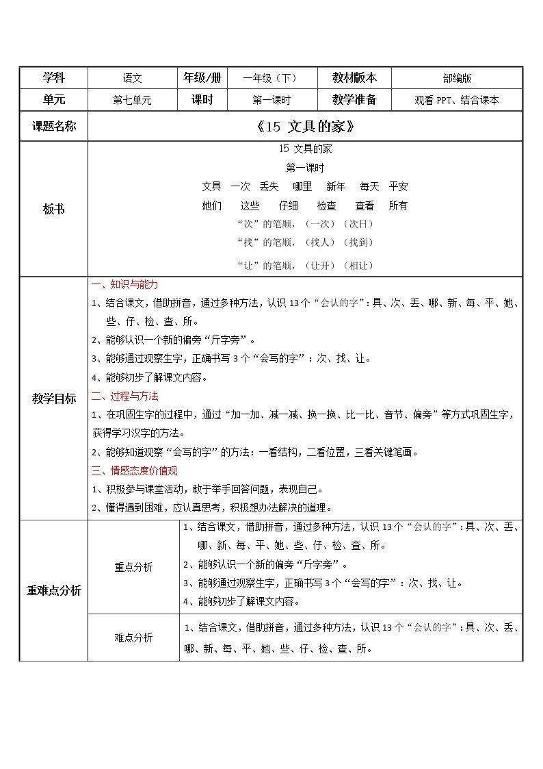 部编版语文一下《文具的家》 第一课时 课件PPT（送教案）01