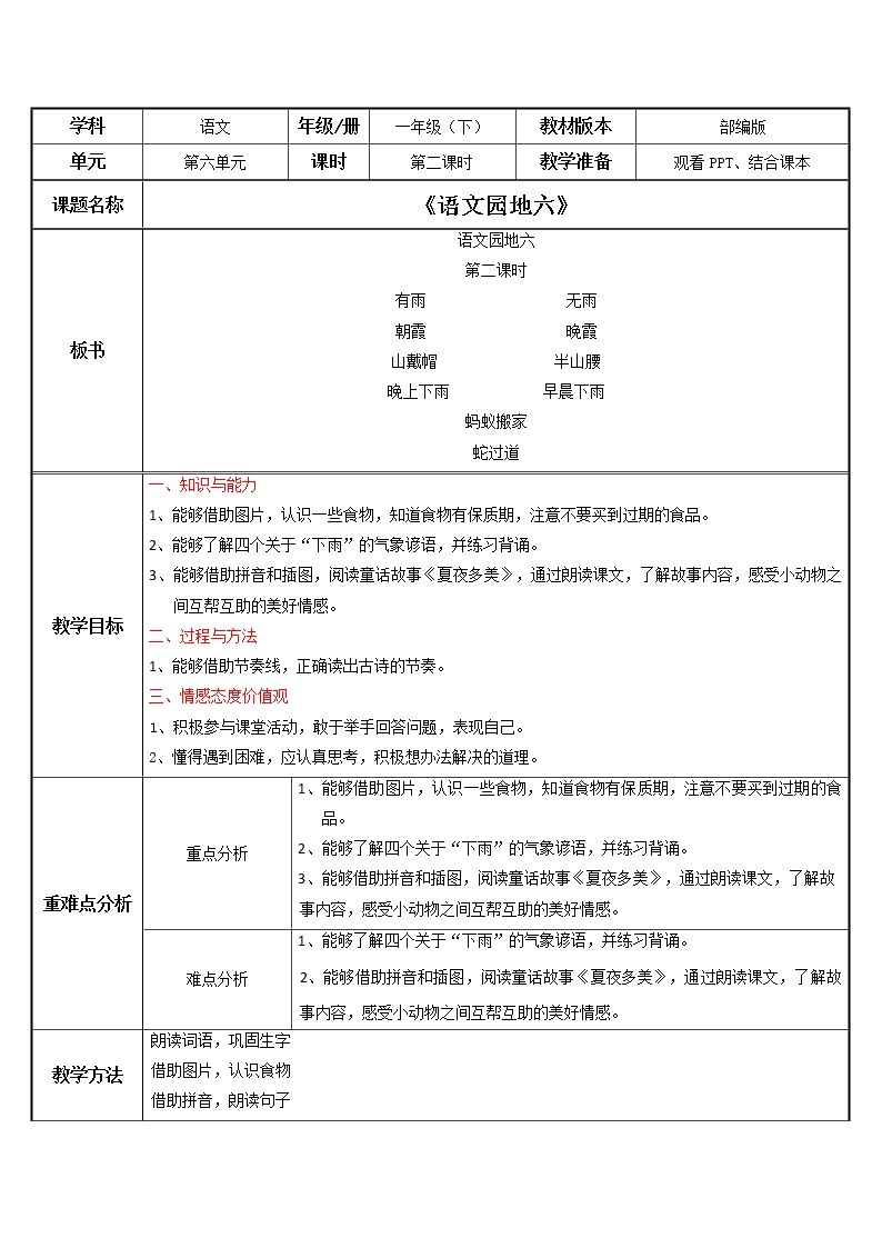 部编版语文一下 语文园地六 第二课时 课件PPT（送教案）01