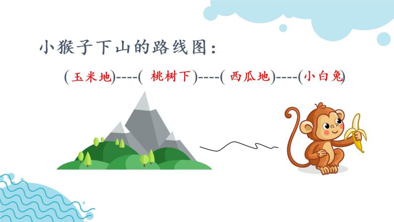 部编版语文一下《小猴子下山》 第一课时 课件PPT（送教案）05