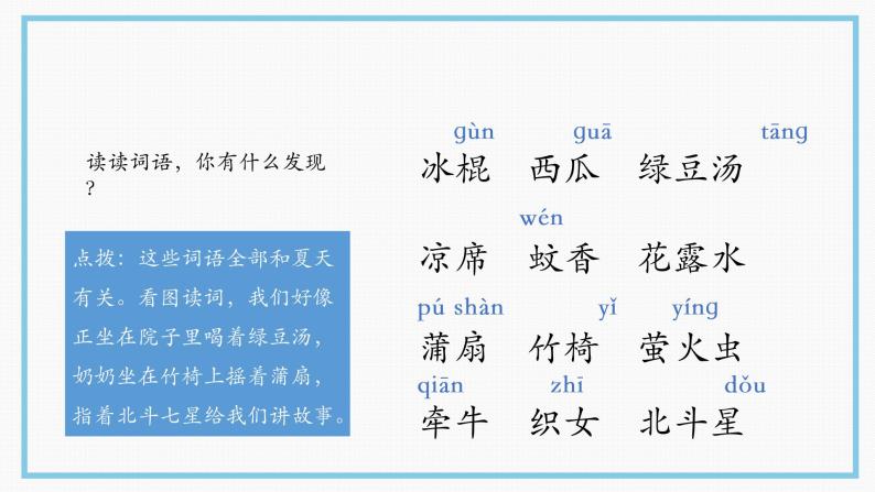 部编版语文一下 语文园地六 第一课时 课件PPT（送教案）03