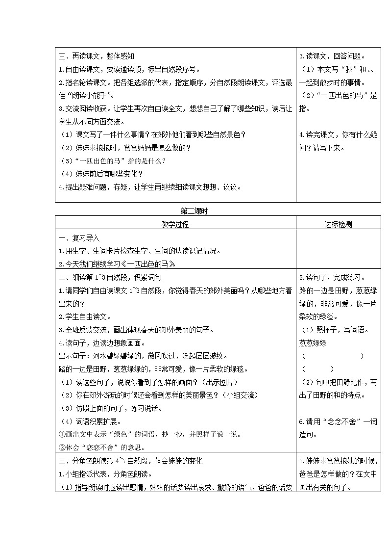 最新二年级下册7一匹出色的马(匹配新教材)教案教学设计第2页
