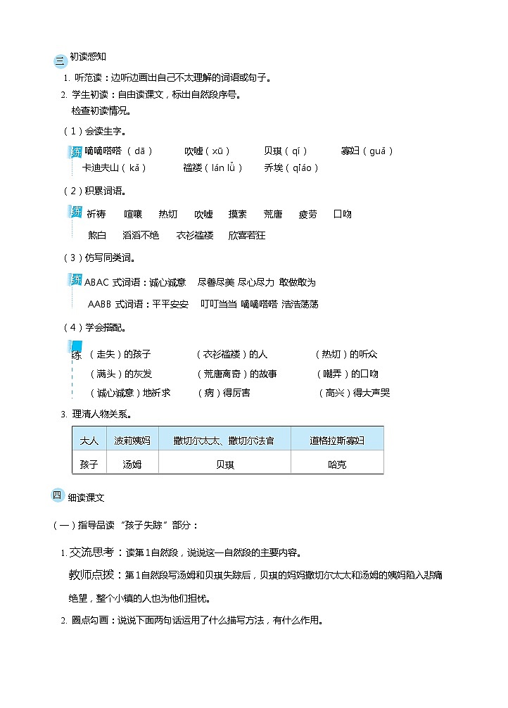 7.汤姆.索亚历险记(节选)(2课时) 课件+教案02