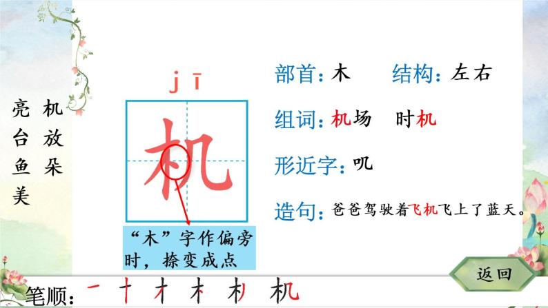 部编版语文一年级下册 13 荷叶圆圆 生字课件04