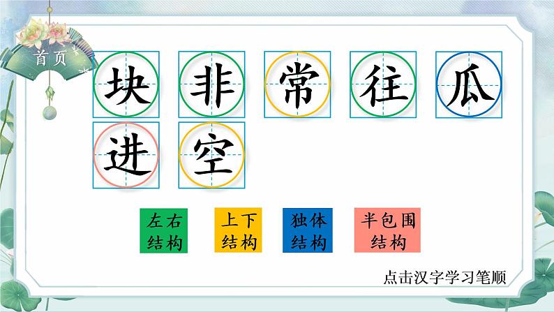 部编版语文一年级下册 18 小猴子下山 生字课件第2页