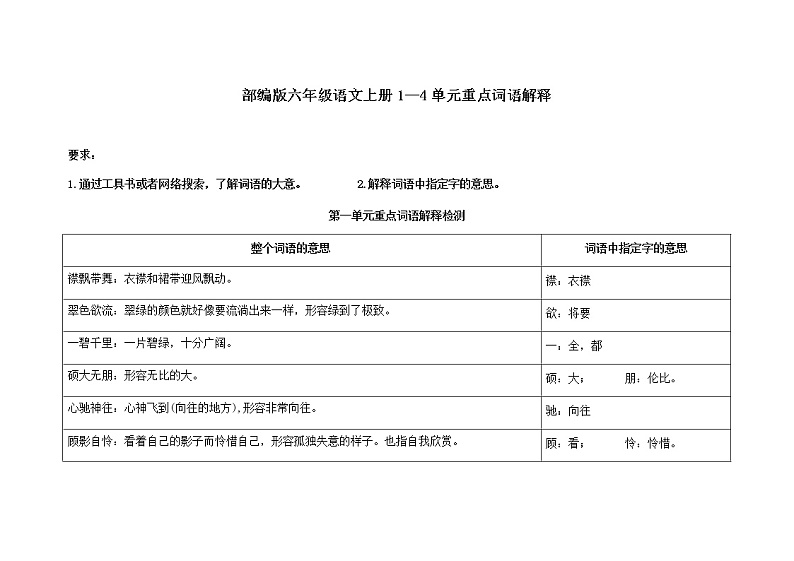 六年级上册1—4单元四字词语解释学案第1页