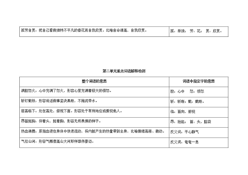 六年级上册1—4单元四字词语解释学案第2页
