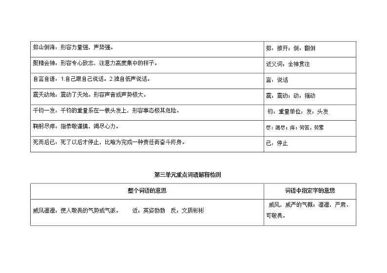 六年级上册1—4单元四字词语解释学案第3页