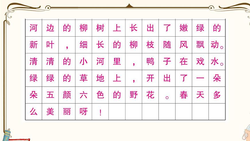 部編版 語(yǔ)文一年級(jí)下冊(cè) 專項(xiàng)復(fù)習(xí)PPT 第一天:看圖寫(xiě)話第5頁(yè)