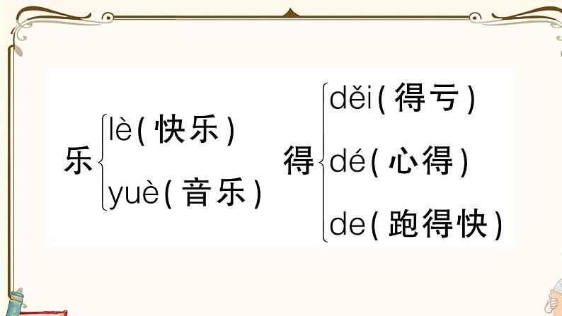 部编版 语文一年级下册 第三单元知识总结课件PPT05