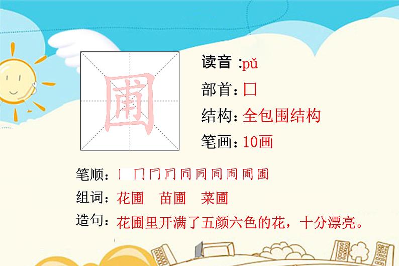15.真理诞生于一百个问号之后【生字课件】第7页