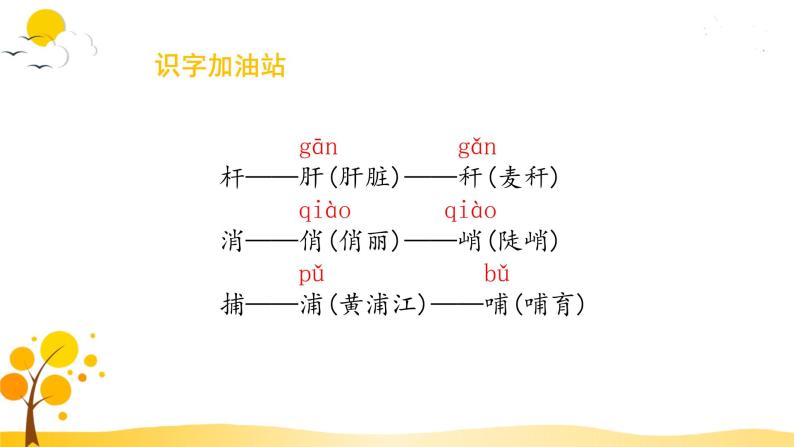 部编版语文四年级下册 第4单元 语文园地四 PPT课件+教案08