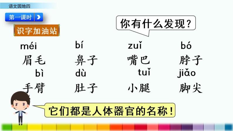 2021年小学语文部编版一年级下册 第四单元 语文园地四 课件02