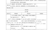 小学语文人教部编版一年级下册1 吃水不忘挖井人导学案
