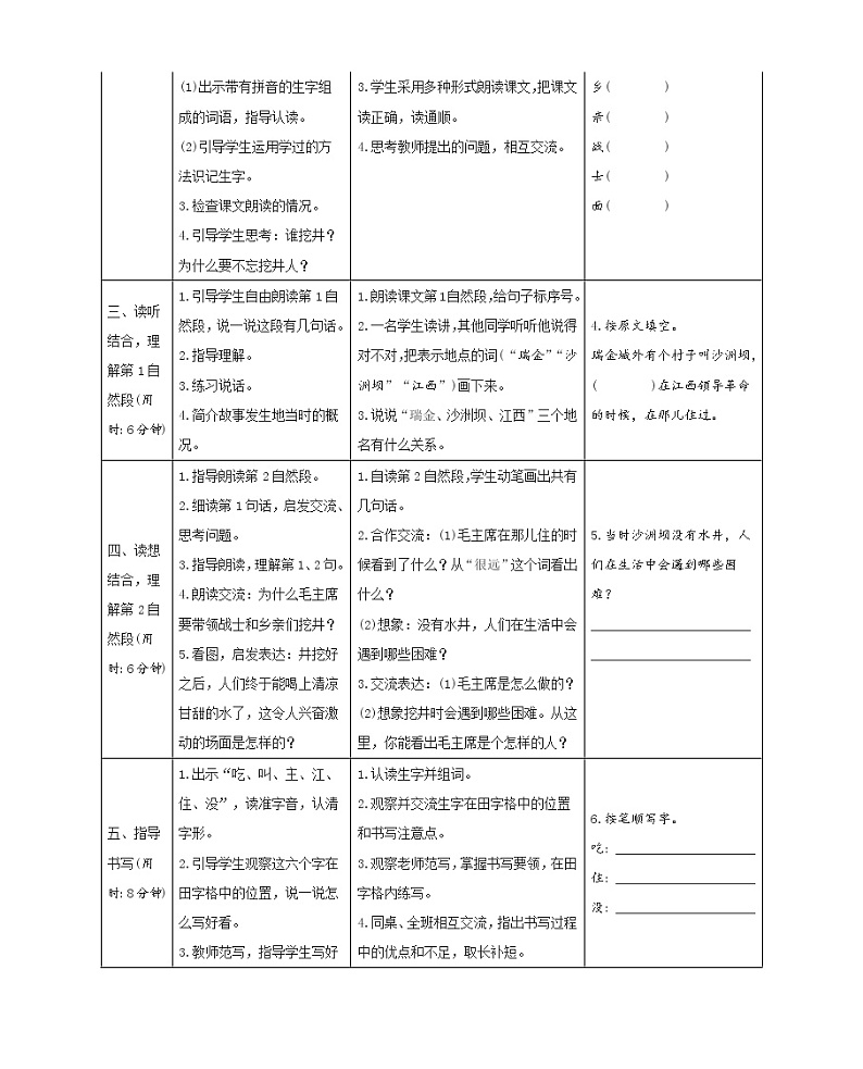 部编版语文一年级下册《吃水不忘挖井人》学案02