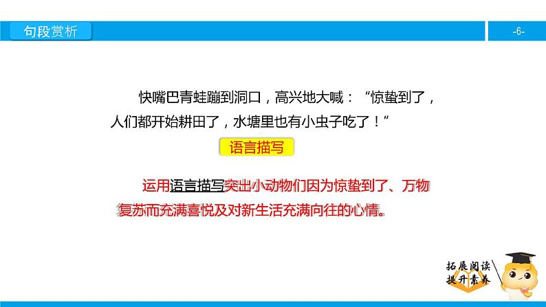 二年级【专项训练】课外阅读:惊蛰(下)课件PPT06