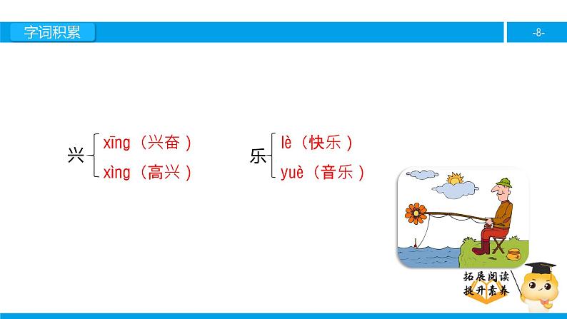 二年级【专项训练】课外阅读:雨后(上)课件PPT第8页