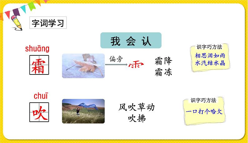 人教部编版一年级下册语文——识字(一)识字1 春夏秋冬课件PPT第5页