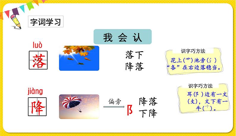 人教部编版一年级下册语文——识字(一)识字1 春夏秋冬课件PPT第6页