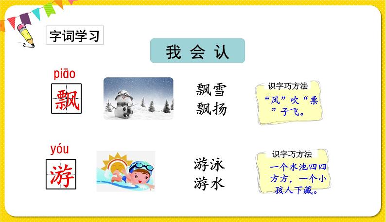 人教部编版一年级下册语文——识字(一)识字1 春夏秋冬课件PPT第7页