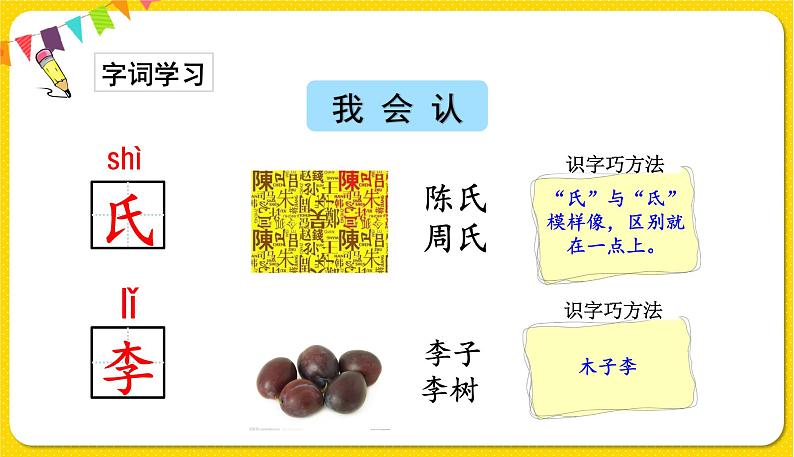 人教部编版一年级下册语文——识字(一)识字2 姓氏歌课件PPT第6页