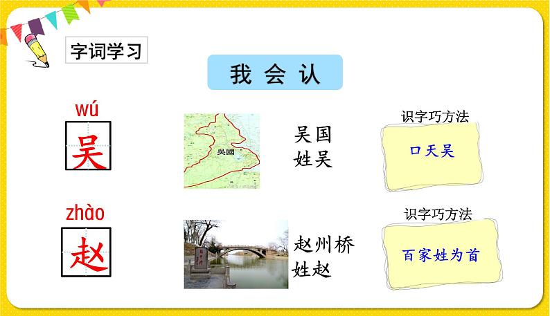 人教部编版一年级下册语文——识字(一)识字2 姓氏歌课件PPT第8页