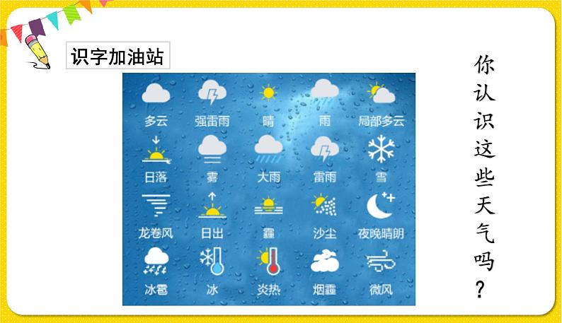 人教部编版一年级下册语文——识字(一)语文园地一课件PPT02