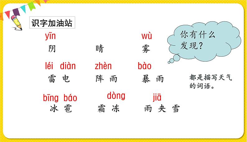 人教部编版一年级下册语文——识字(一)语文园地一课件PPT03
