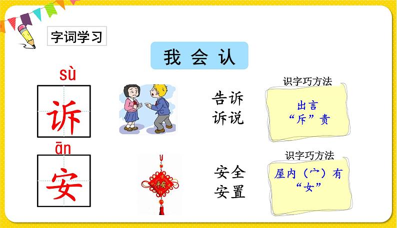 人教部编版一年级下册语文——课文1 2.我多想去看看课件PPT05